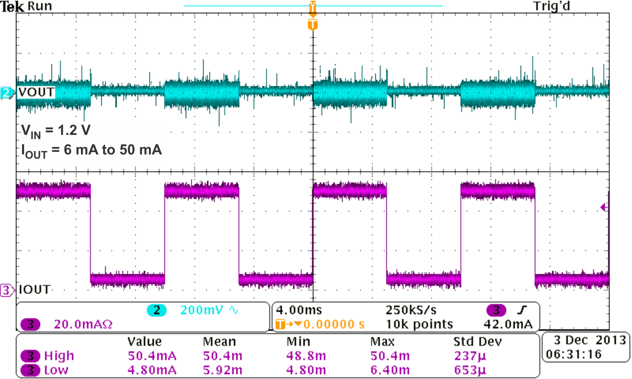 GR_014 Load Transient Response.png